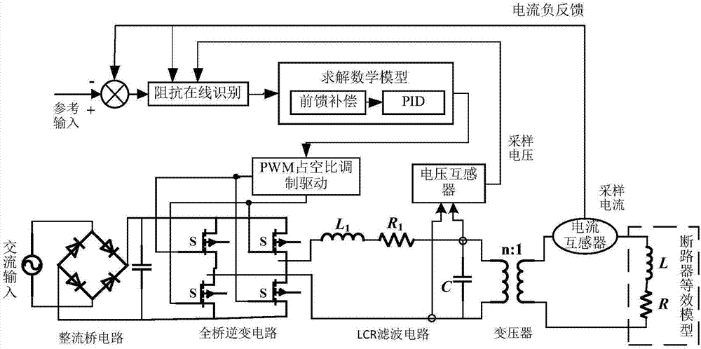 断路器的日常维护检查及测试 断路器的日常维护检查及测试