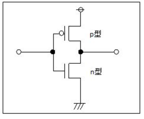 C-MOS逆变器 C-MOS逆变器