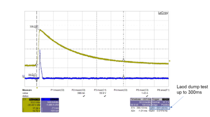 STL325N4LF8AG的ISO 7637-2 pulse 5a测试的测量波形 STL325N4LF8AG的ISO 7637-2 pulse 5a测试的测量波形