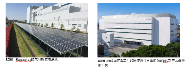 日本芯片制造商罗姆(ROHM)加入“RE100”全球倡议