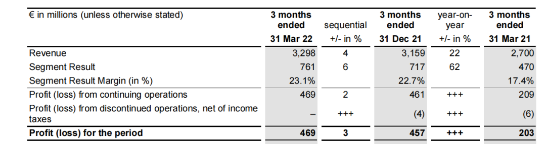 Source:公告截图 Source:公告截图