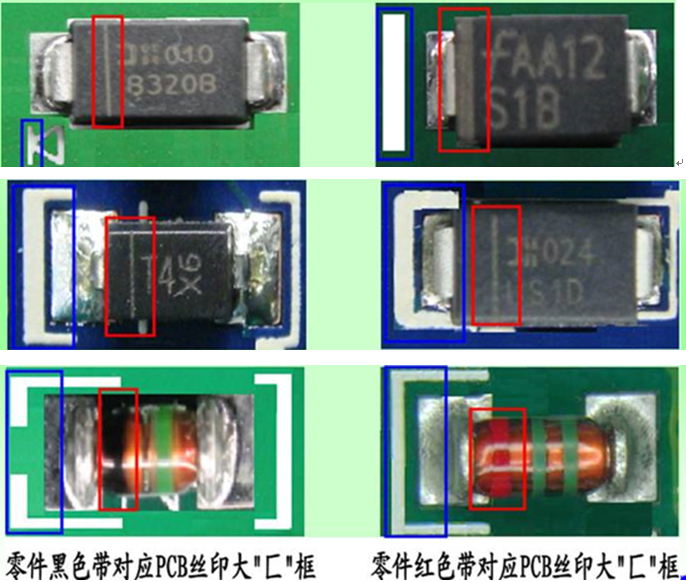 元器件封装形式:SMT极性元器件识别方法
