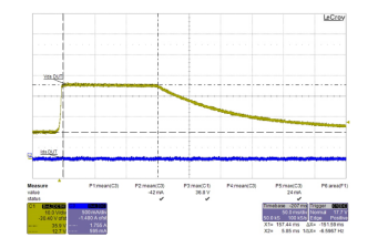 STL325N4LF8AG的ISO 7637-2 pulse 5 b测试的测量波形 STL325N4LF8AG的ISO 7637-2 pulse 5 b测试的测量波形