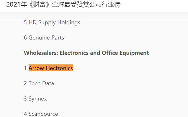 祝贺!2021年艾睿电子再次荣膺《财富》“全球最受赞赏企业”
