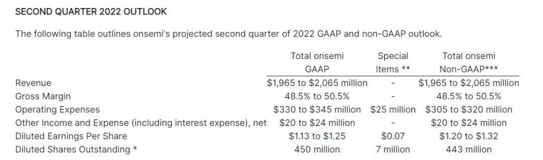 Source:公告截图 Source:公告截图