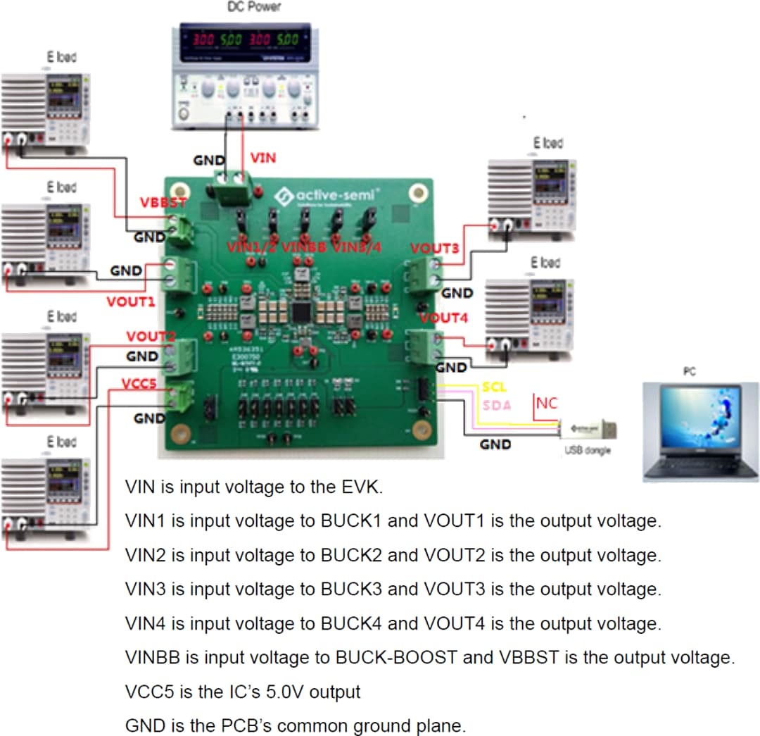 Qorvo ACT86600EVK1-101评估套件 Qorvo ACT86600EVK1-101评估套件