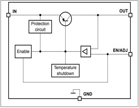 框图 - 英飞凌 TLS102B0MB演示板 框图 - 英飞凌 TLS102B0MB演示板