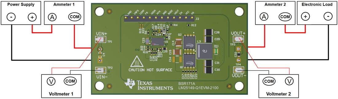 机械图纸 - 德州仪器 LM25149-Q1EVM-2100控制器评估模块