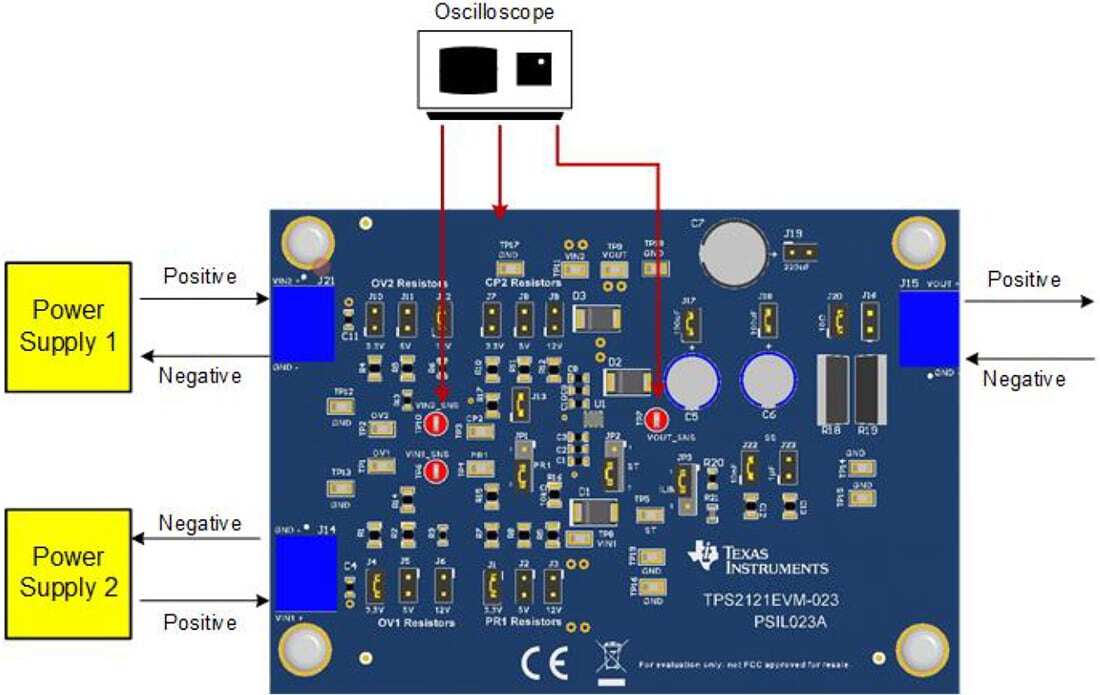 图表 - 德州仪器 TPS212x电源多路复用器评估模块 (EVM) 图表 - 德州仪器 TPS212x电源多路复用器评估模块 (EVM)