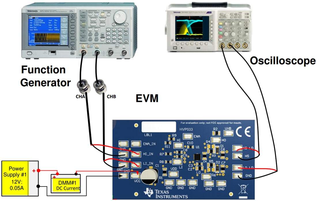 图表 - 德州仪器 UCC27288EVM栅极驱动器评估模块 (EVM)