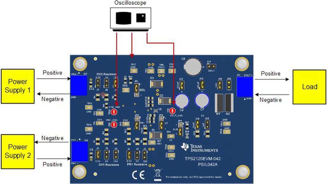 图表 - 德州仪器 TPS212x电源多路复用器评估模块 (EVM) 图表 - 德州仪器 TPS212x电源多路复用器评估模块 (EVM)