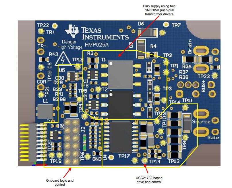 德州仪器 UCC21710QDWEVM-025评估板 德州仪器 UCC21710QDWEVM-025评估板