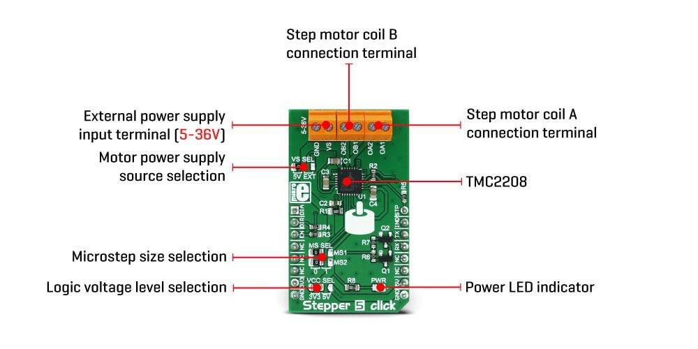 MikroElektronika MIKROE-2624 Stepper 5 Click板