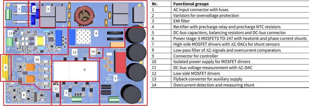 机械图纸 - 英飞凌 EVAL-M5-IMZ120R-SIC电机驱动评估板 机械图纸 - 英飞凌 EVAL-M5-IMZ120R-SIC电机驱动评估板
