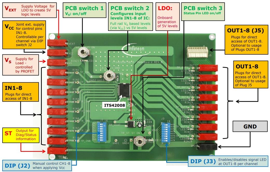 位置电路 - 英飞凌 DEMOBORDITS42008应用板 位置电路 - 英飞凌 DEMOBORDITS42008应用板