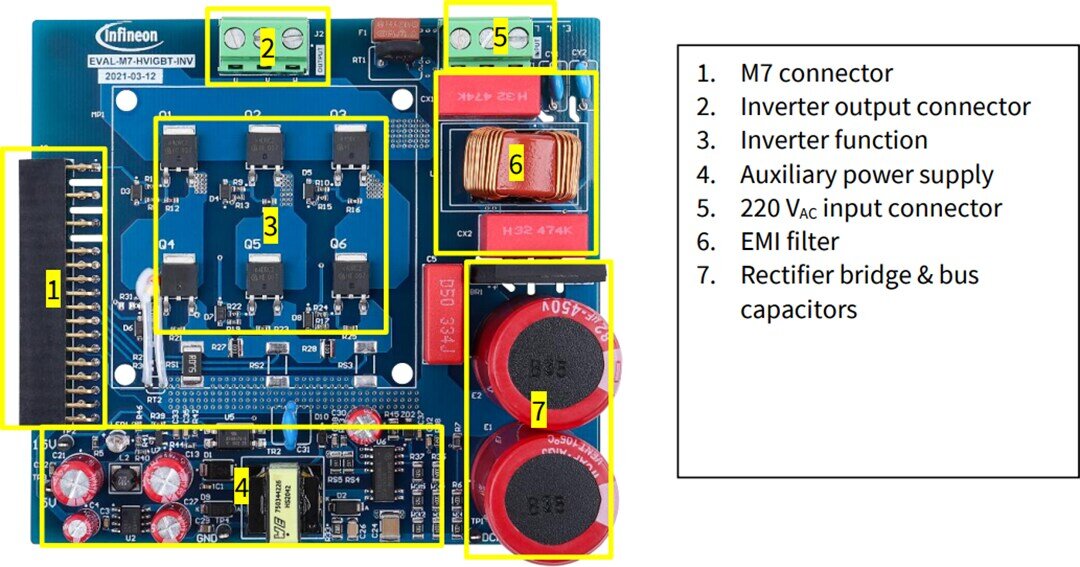 英飞凌 EVAL-M7-HVIGBT-INV iMOTION™ MADK Power Board