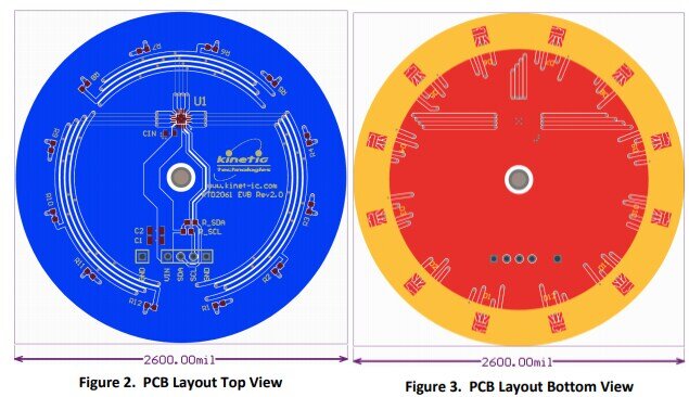 Kinetic Technologies KTD2061 36-Channel RGB Driver Evaluation Kit Kinetic Technologies KTD2061 36-Channel RGB Driver Evaluation Kit