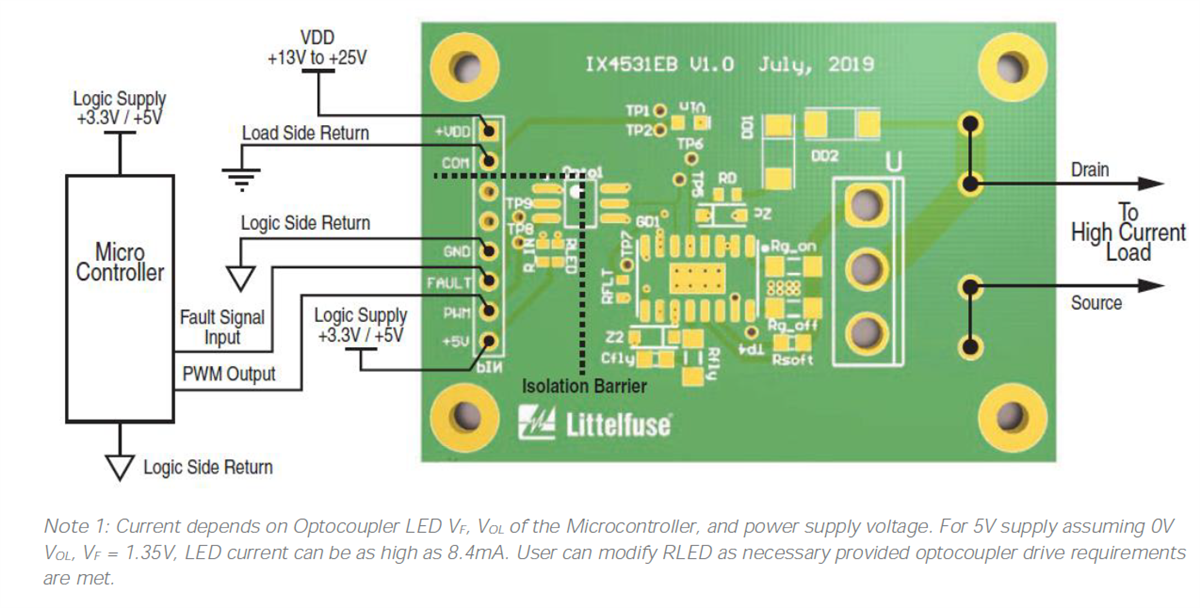 框图 - IXYS IX4351评估板