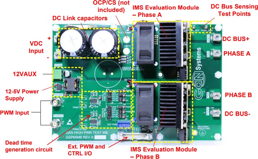 GaN Systems 3rd Generation IMS Based Evaluation Platforms