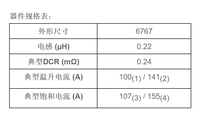 Vishay威世推出6767封装额定电流高达155 A的汽车级IHSR高温电感器