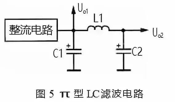 Π型LC滤波电路 Π型LC滤波电路