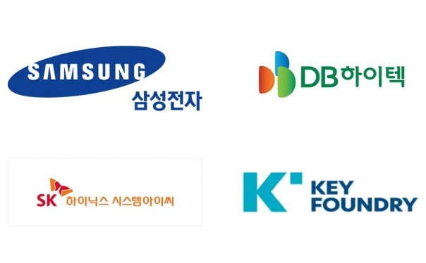 消息称三星电子等晶圆代工厂产能利用率下滑 消息称三星电子等晶圆代工厂产能利用率下滑