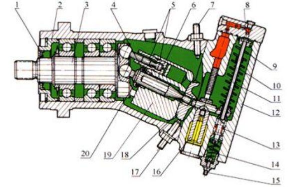 压力继电器是属于什么控制阀?其调节方法及作用 压力继电器是属于什么控制阀?其调节方法及作用