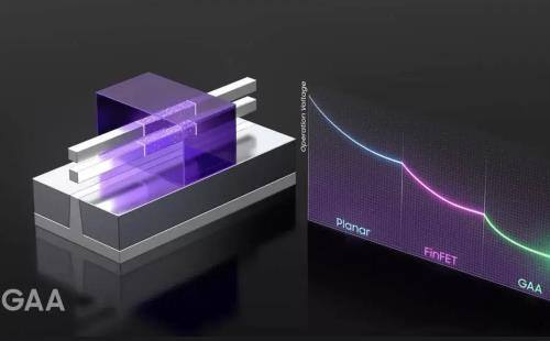 首次采用GAA技术 台积电2nm芯片将于2025年投产 首次采用GAA技术 台积电2nm芯片将于2025年投产