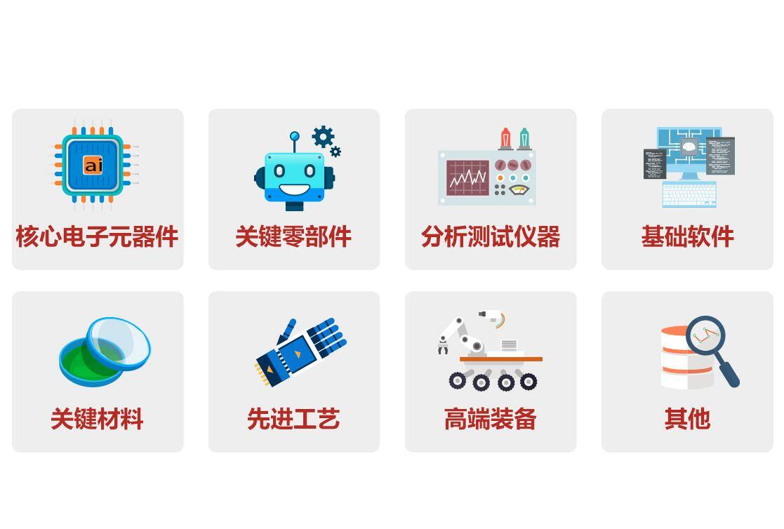 国资委发布8大领域央企科技创新成果 其中包括核心电子元器件